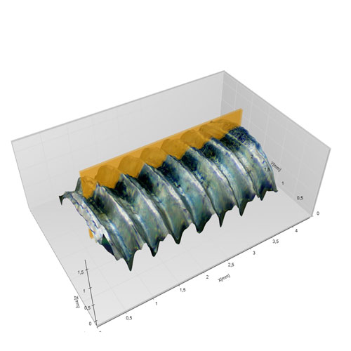 Modus 6ZS-3D 手动6倍变焦数码显微镜
