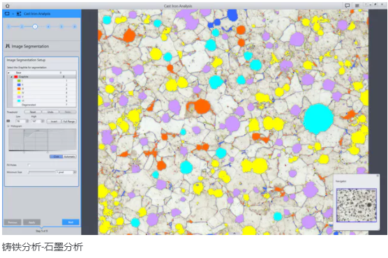 Axio Scope 全自动微观颗粒分析系统