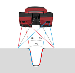 ATOS Triple Scan 高精度 光学三维扫描仪