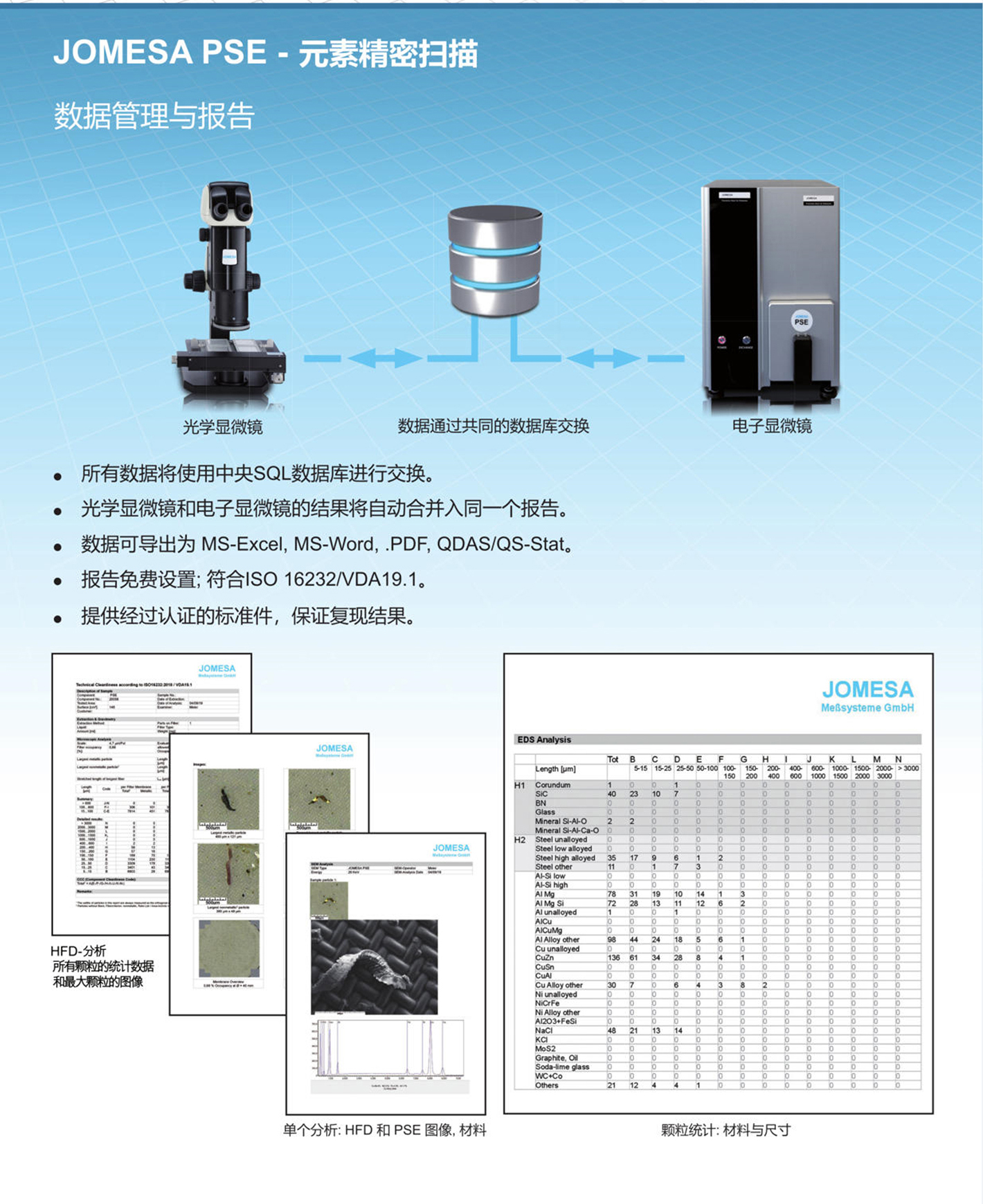 图片上传